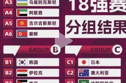 开云体育官方网站-亚洲球队巅峰对决争夺国际锦标赛冠军