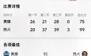 开云体育入口-热火主场战胜对手，稳固领先位置