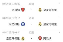 开云体育-皇马客场取胜轻松，积分榜上升至第二