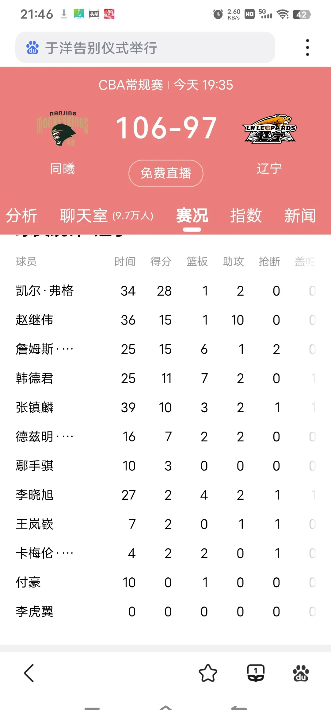 关于冰岛客场胜负难分，晋级形势不明的信息