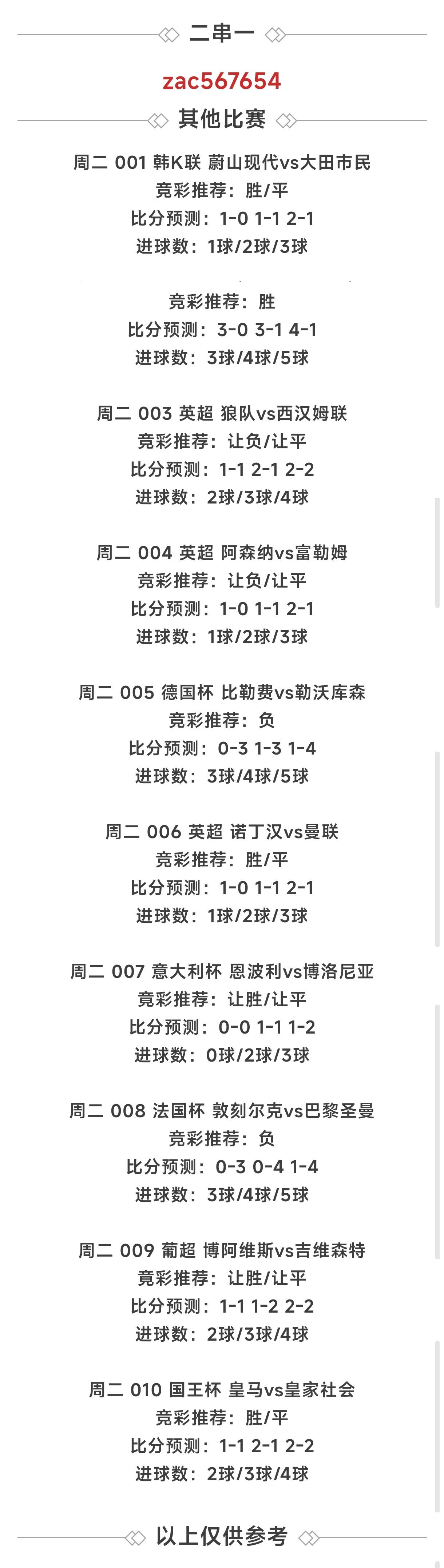 足球场内激烈竞争！最新比赛结果报告！