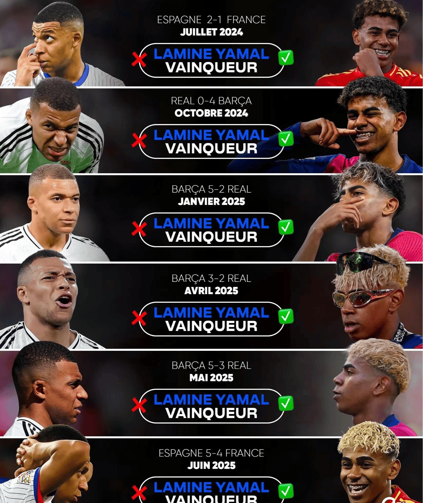 法国队击败瑞典,取得欧国联资格赛开门红的简单介绍 法国队击败瑞典,取得欧国联资格赛开门红的简单介绍