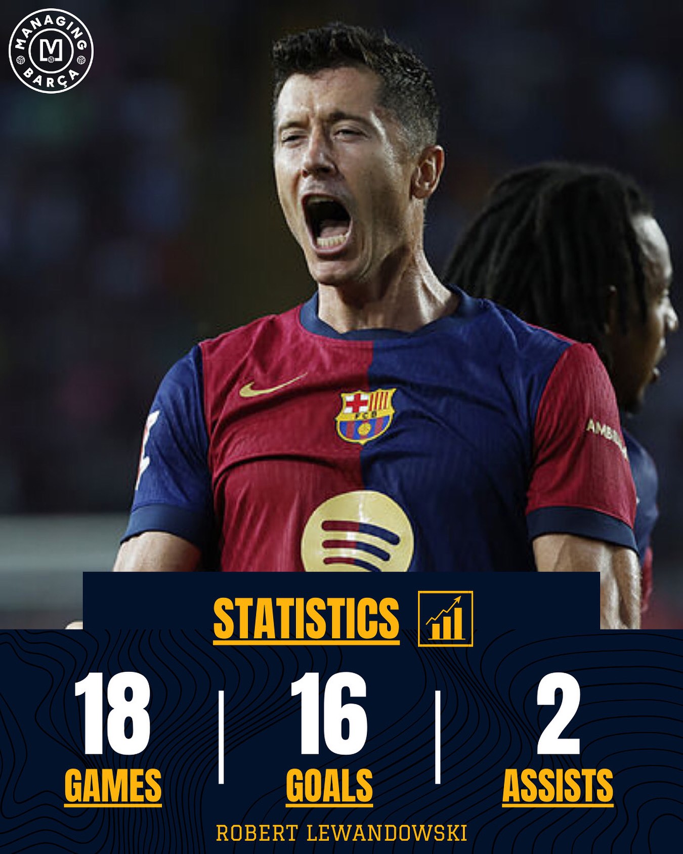 莱万特主场保持不败，期待反弹表现的简单介绍