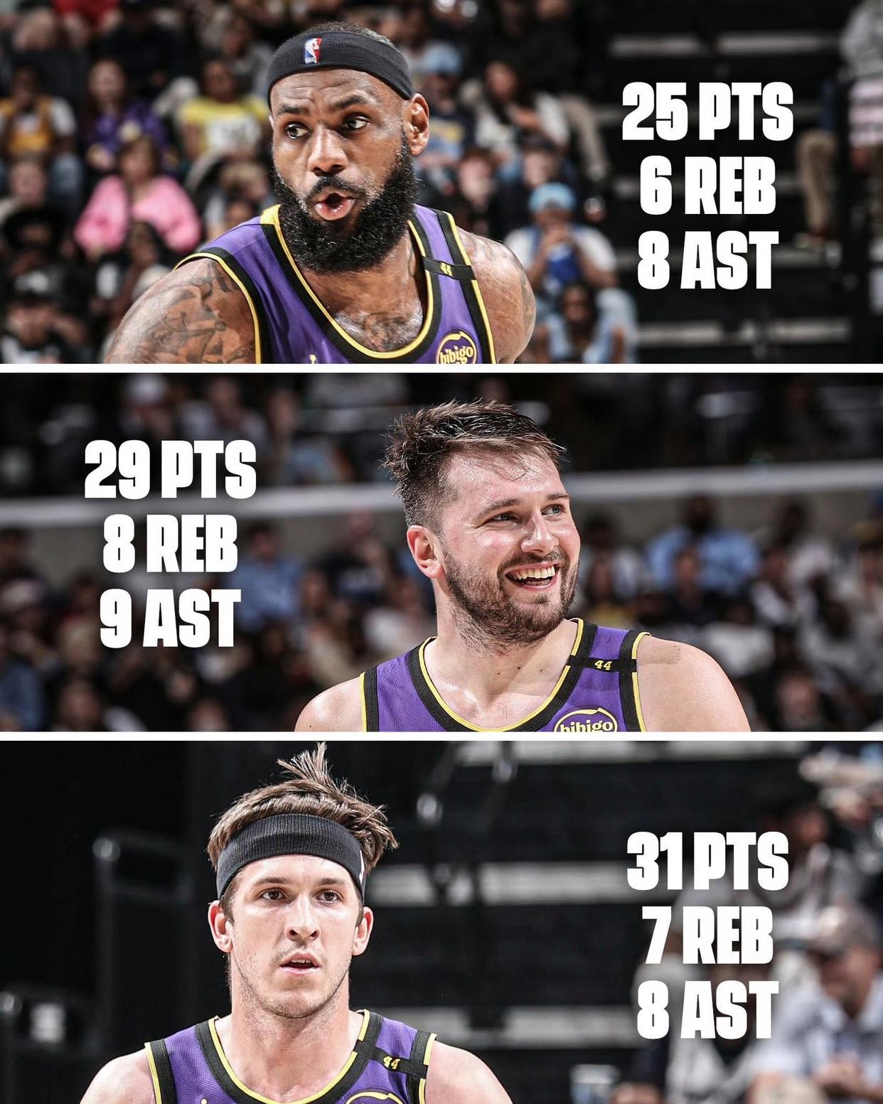 湖人遭遇重大失利，被灰熊击败