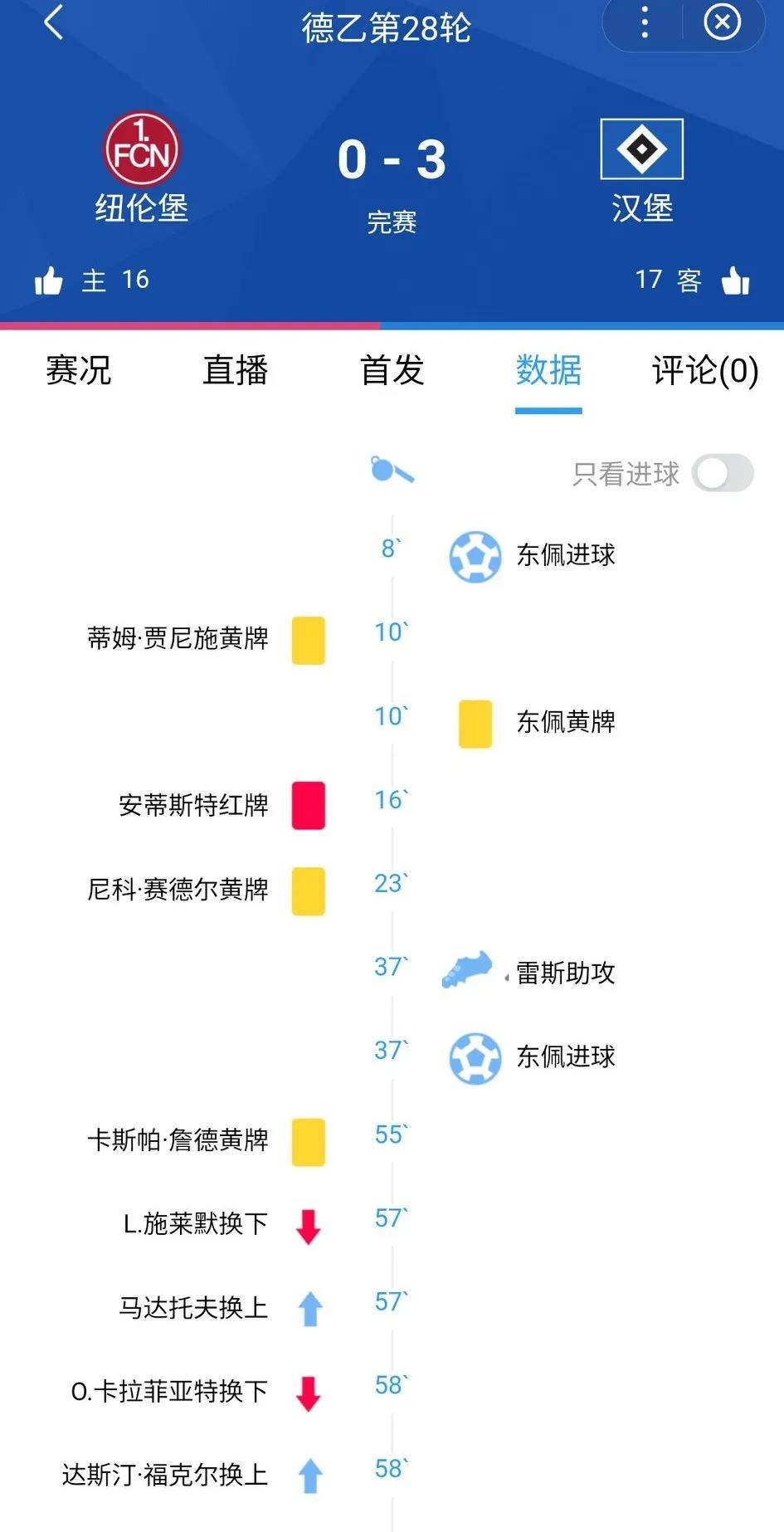 汉堡客场大胜霍芬海姆，提升积分榜位置的简单介绍