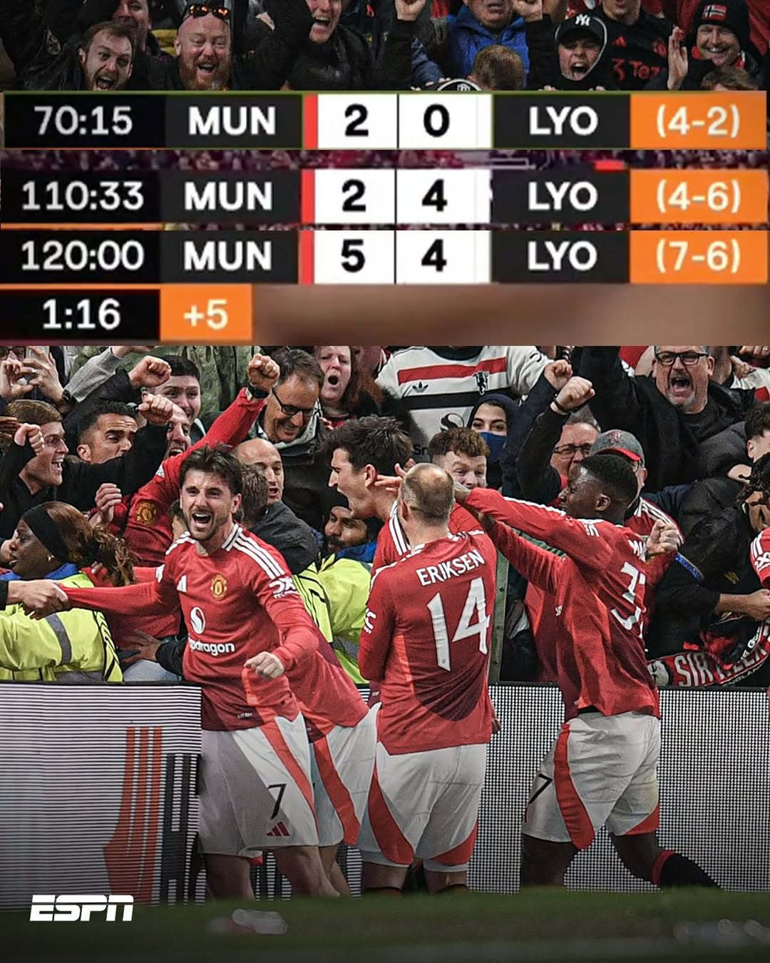 包含曼联击败强敌，出线逐渐看涨的词条