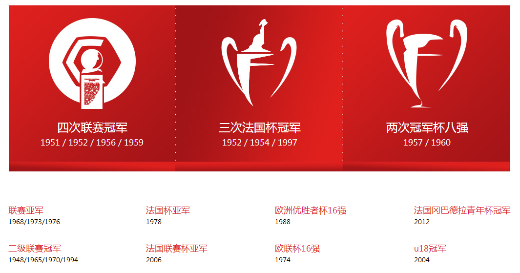 尼斯OGC客场背后，连胜纪录告终的简单介绍