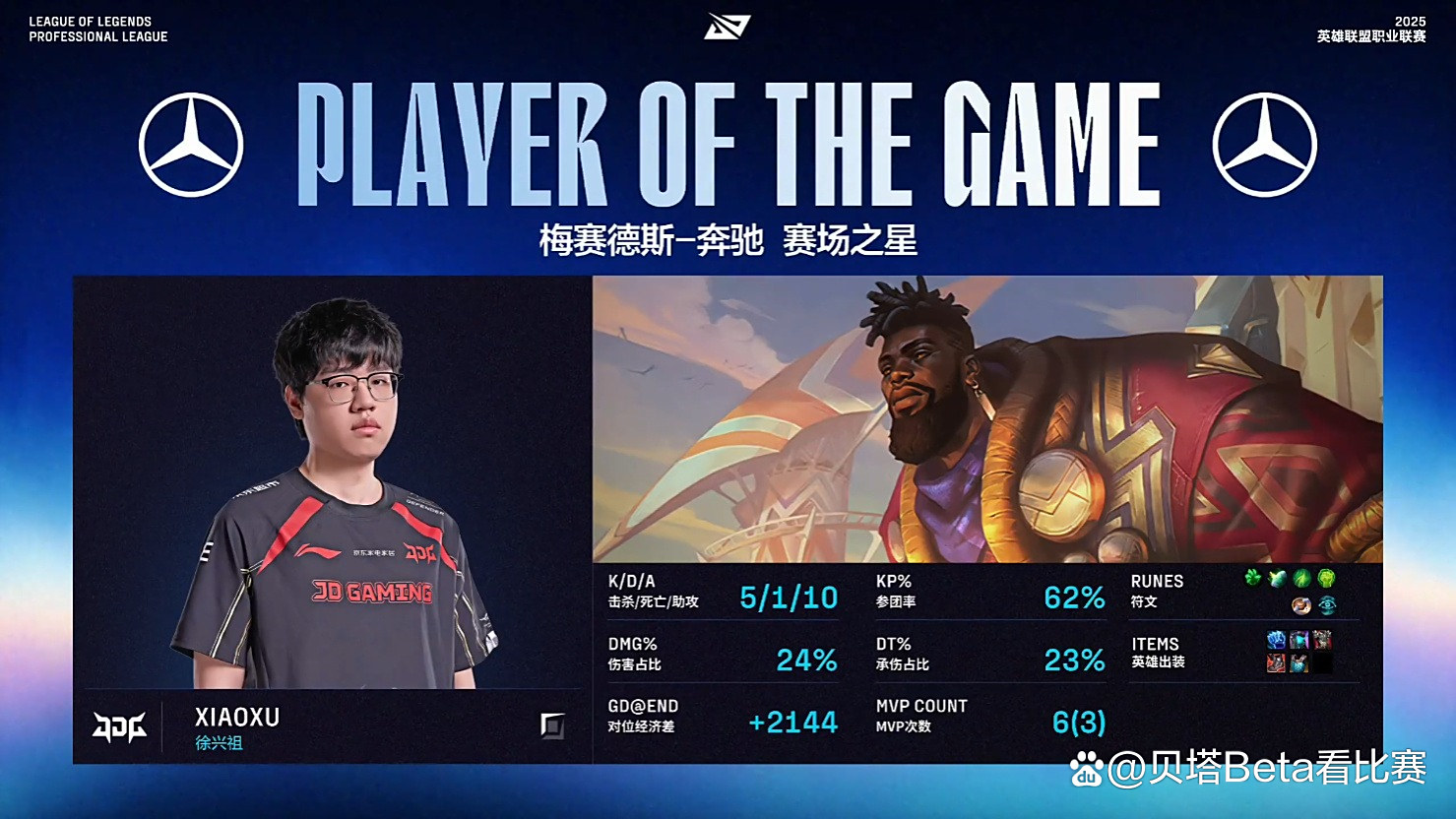 JDG绝杀NS，Scout关键团战开团秒人峡谷大战全球总决赛，锁定晋级资格的简单介绍