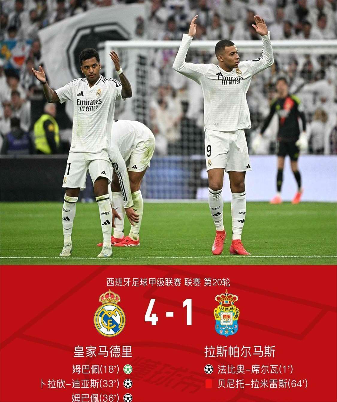 皇家马德里客场逆转马洛卡,赢得关键三分 皇家马德里客场逆转马洛卡,赢得关键三分